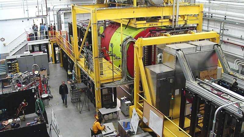 GlueX Experiment