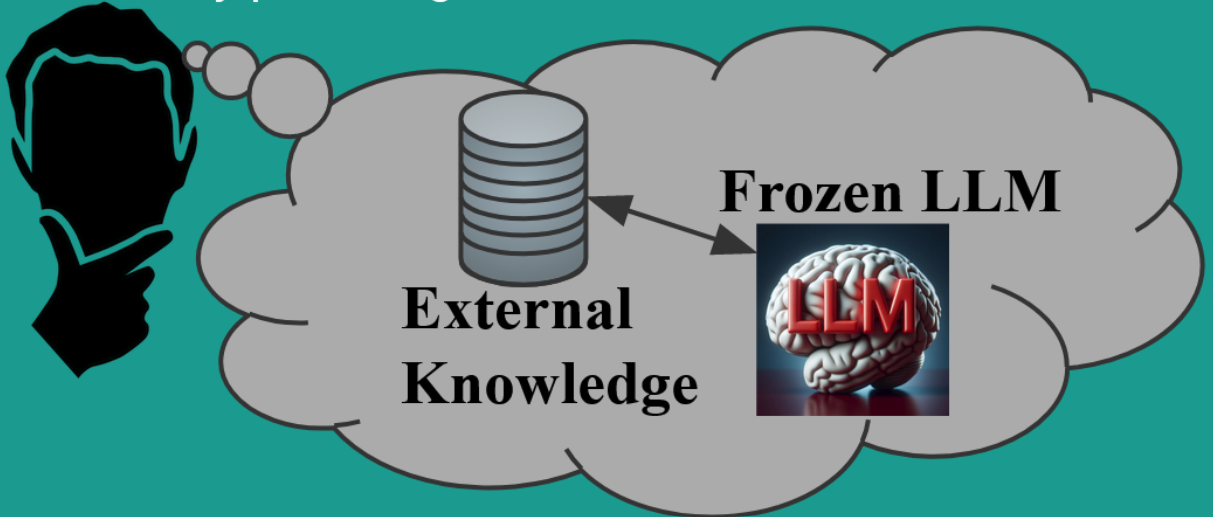 AI4EIC Research